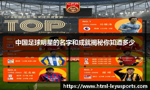 中国足球明星的名字和成就揭秘你知道多少